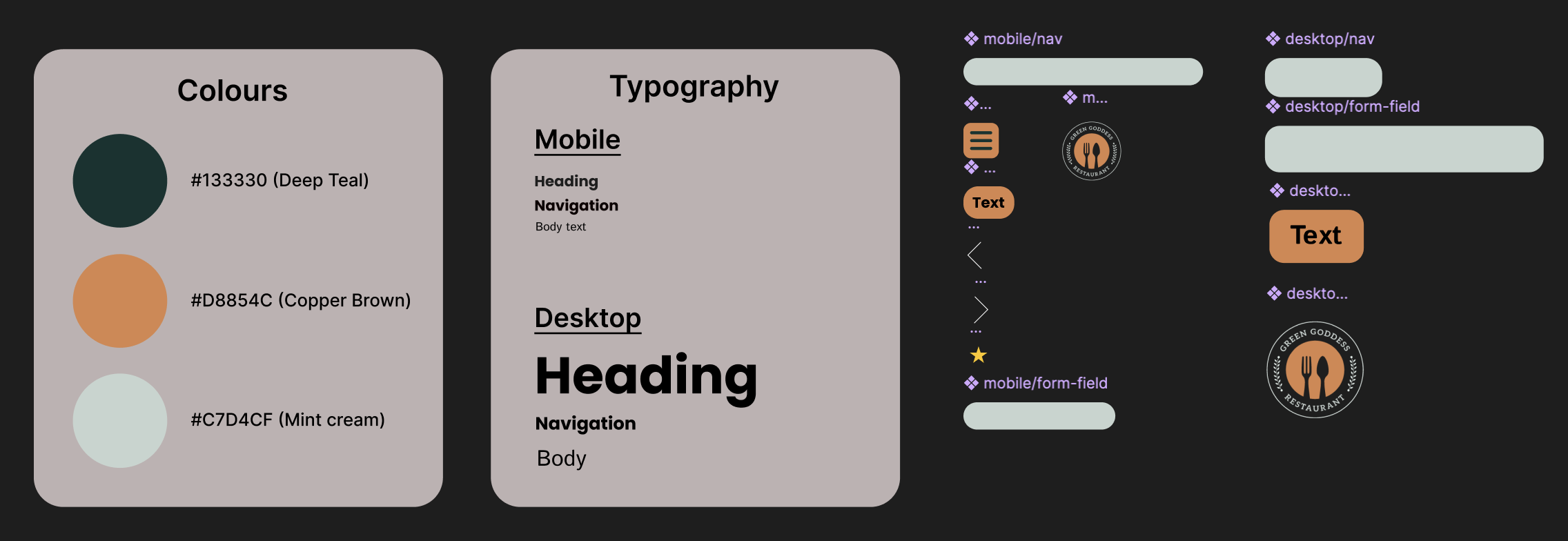 Website design built with AI
